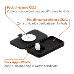 Caricabatterie Wireless MagTravel Qi2.0 3-in-1