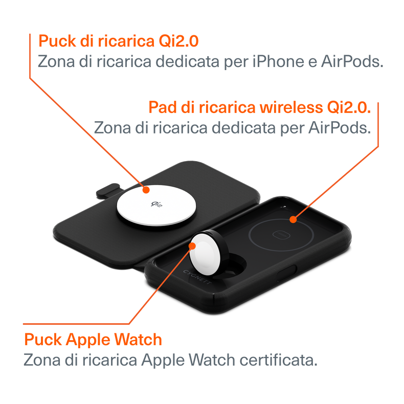 Caricabatterie Wireless MagTravel Qi2.0 3-in-1
