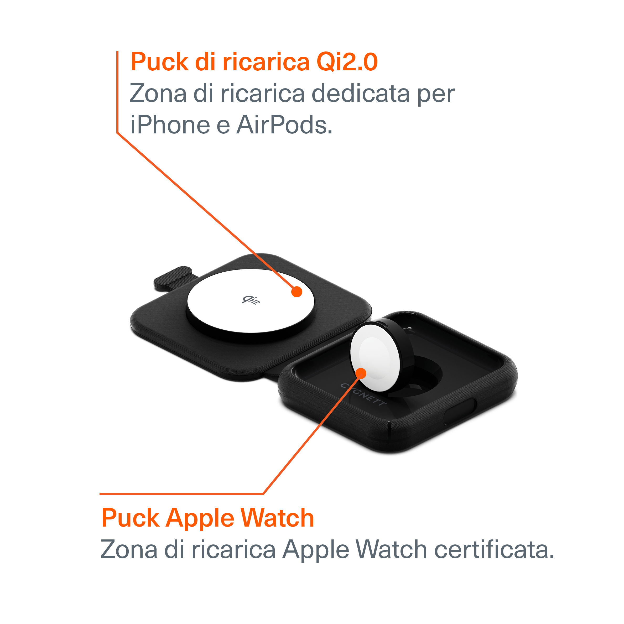 Caricatore Wireless 2-in-1 MagTravel Qi2.0