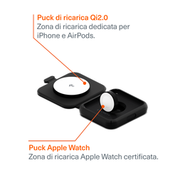 Caricatore Wireless 2-in-1 MagTravel Qi2.0
