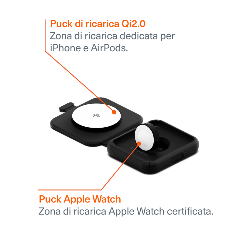 Caricatore Wireless 2-in-1 MagTravel Qi2.0