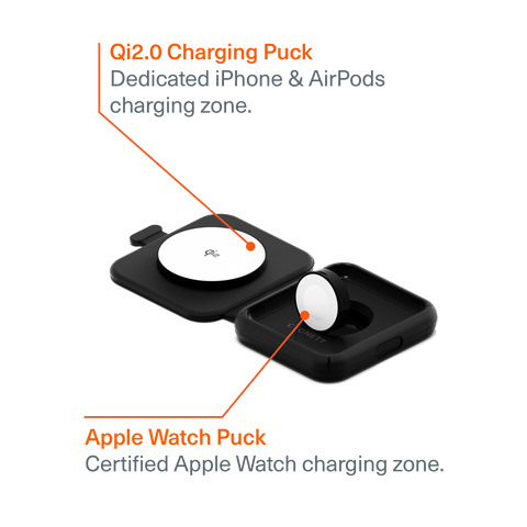 Caricatore Wireless 2-in-1 MagTravel Qi2.0