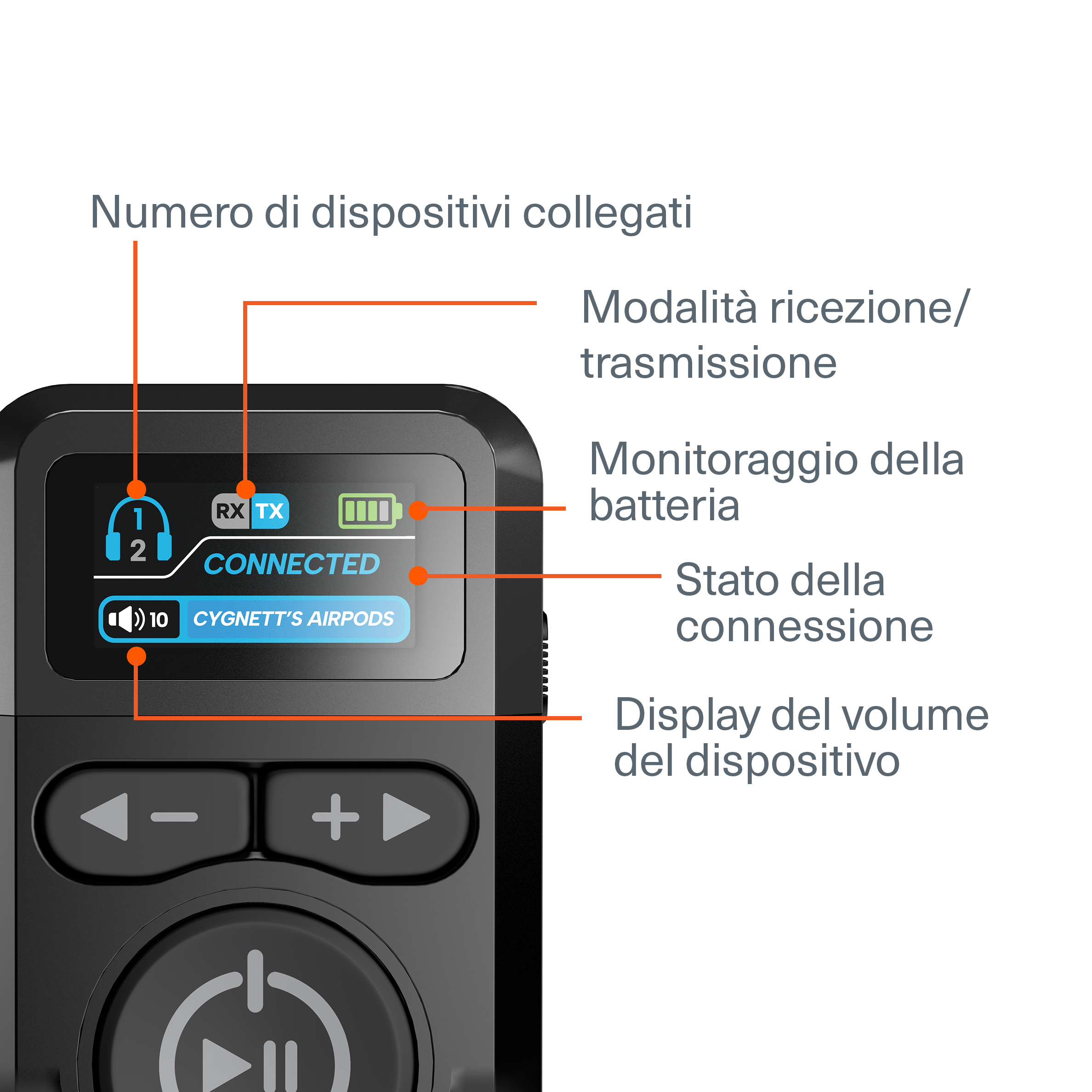 Adattatore Audio Wireless Elite