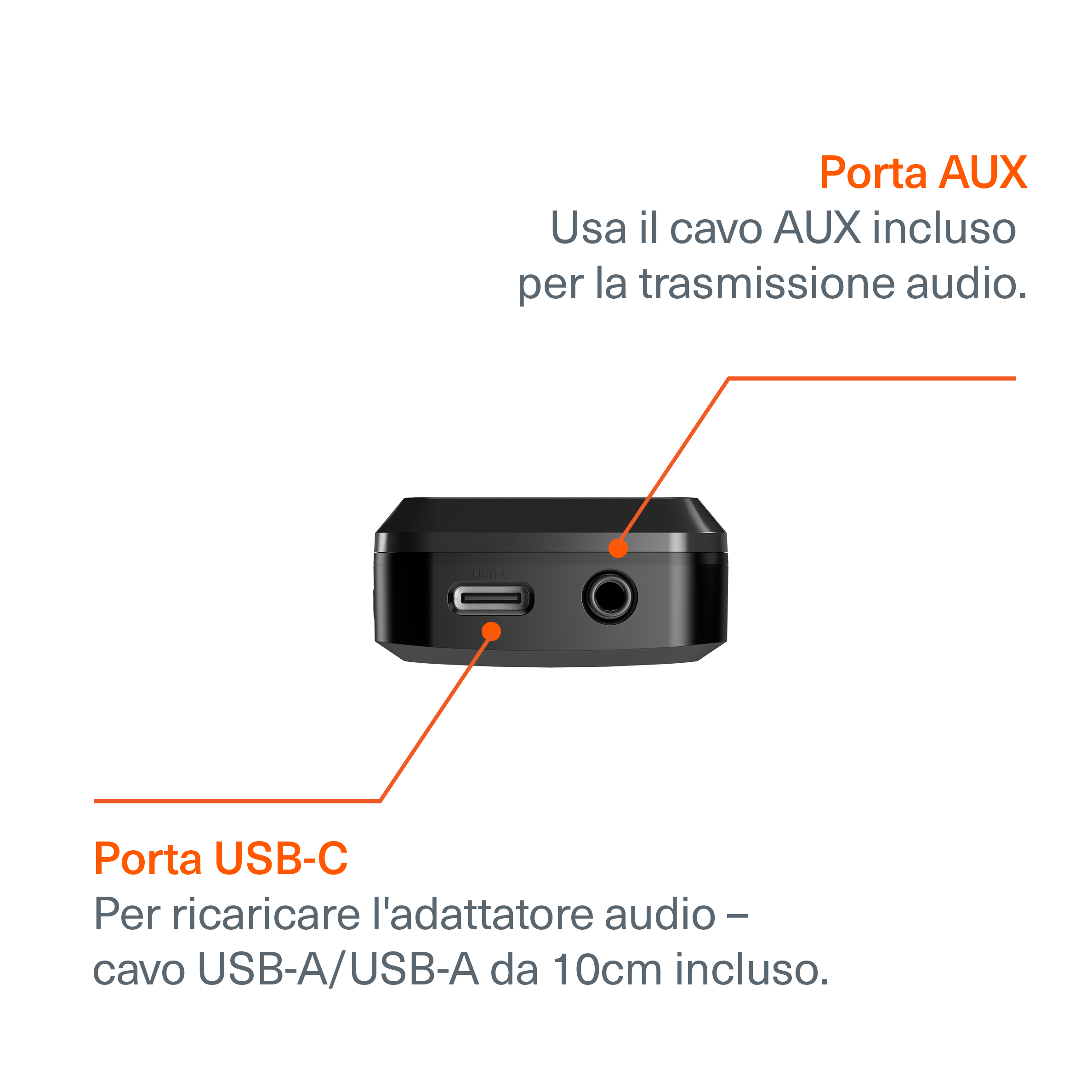 Adattatore Audio Wireless Elite