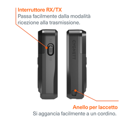Adattatore Audio Wireless Elite