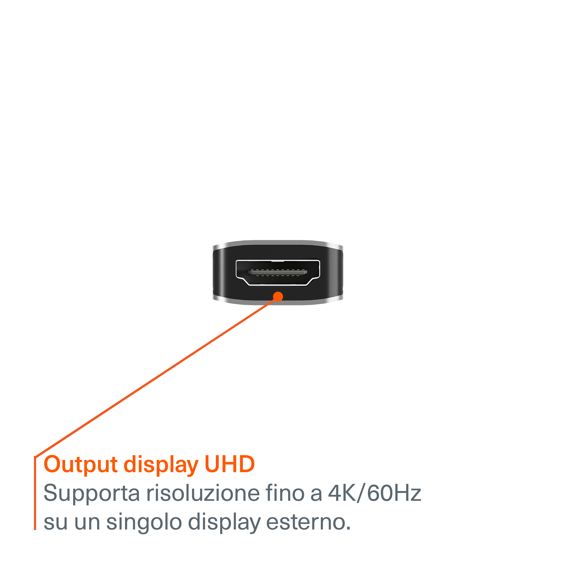 Adattatore USB-C a HDMI Singolo