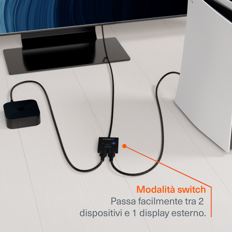 2-in-1 Switch HDMI doppio bidirezionale