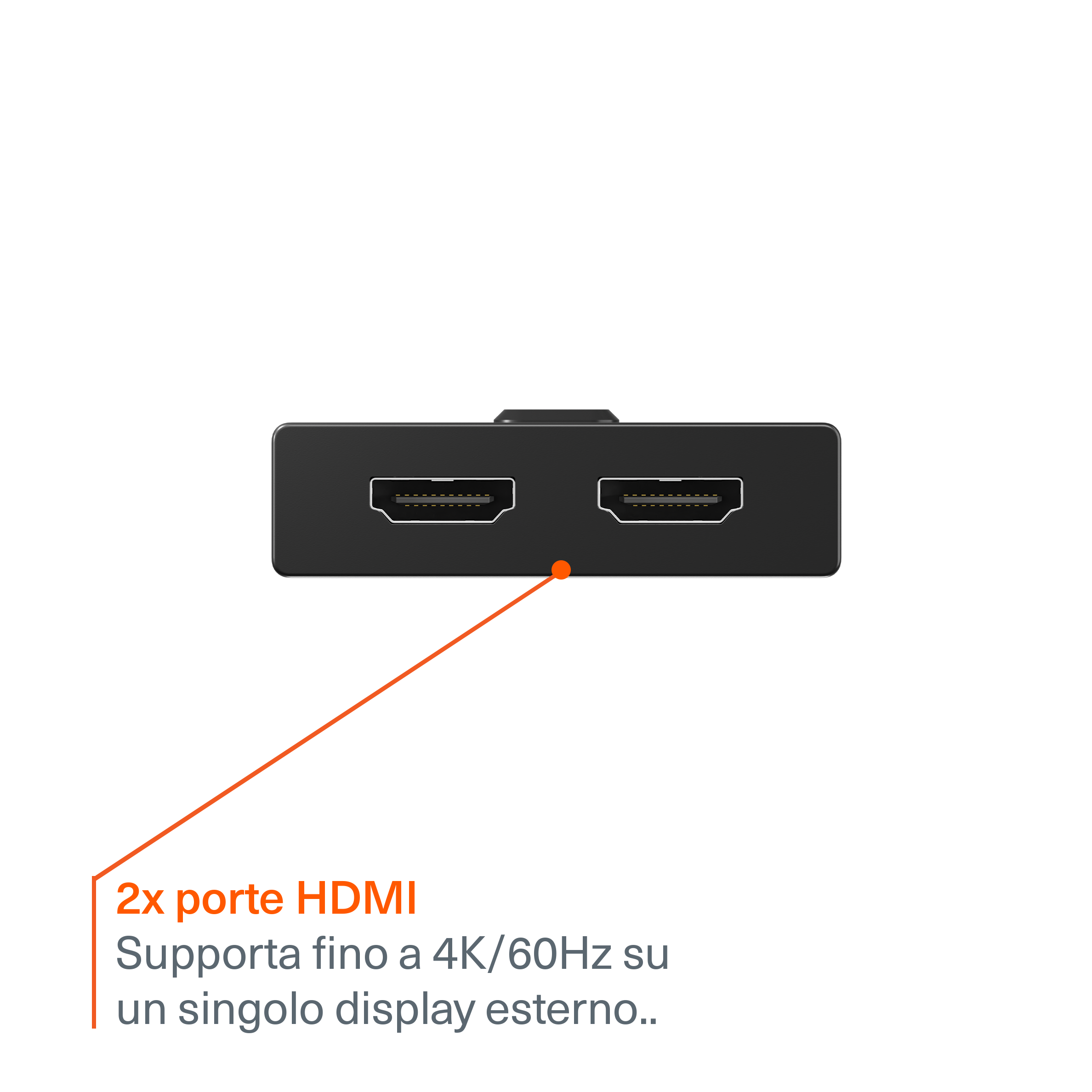 2-in-1 Switch HDMI doppio bidirezionale