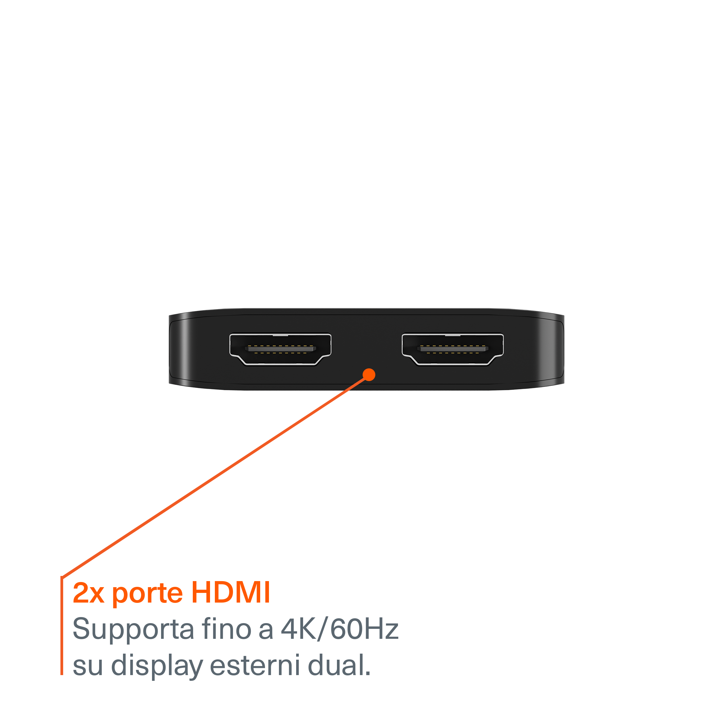 Hub USB-C 2-in-1 (doppia HDMI)