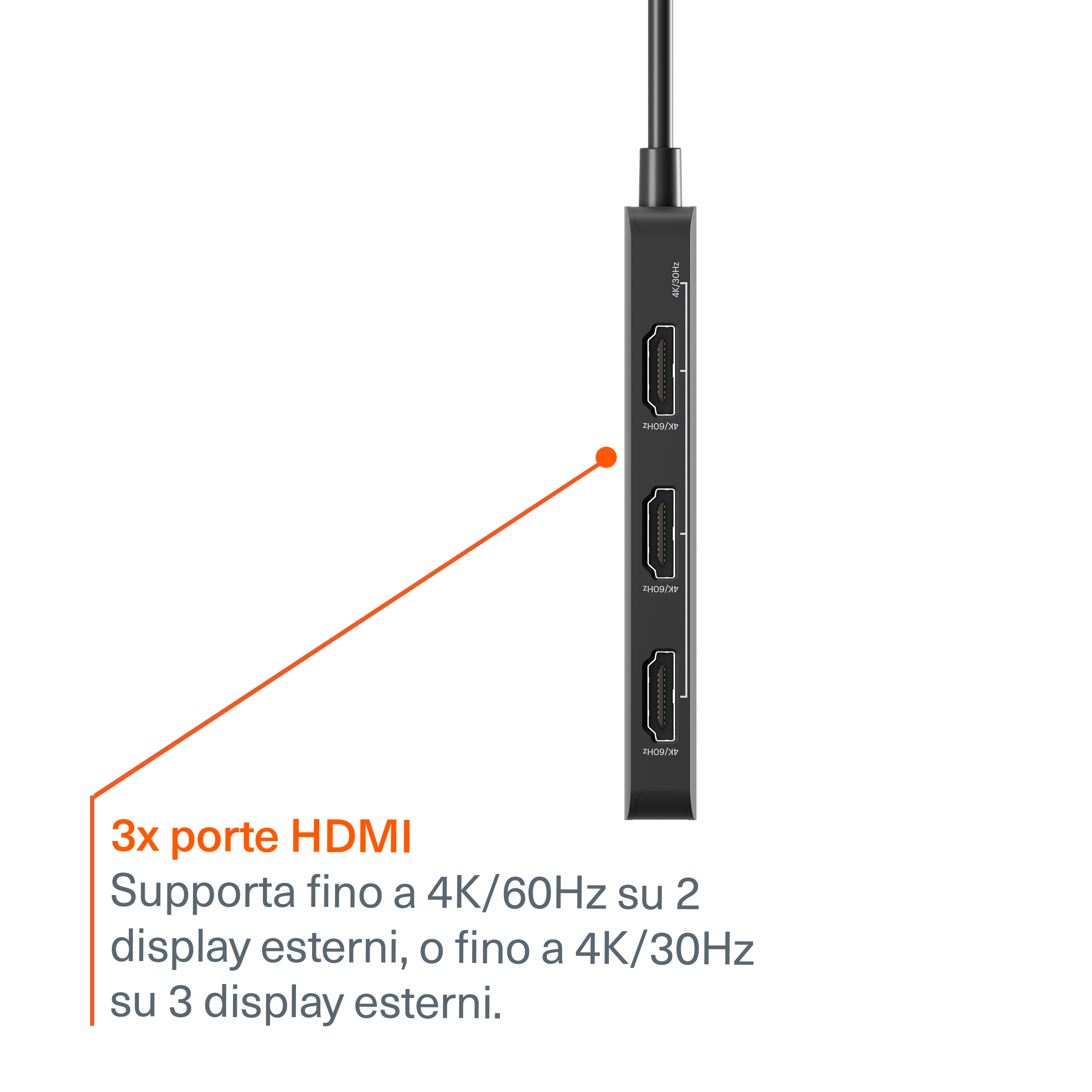 Hub USB-C 3-in-1 (Triple HDMI)