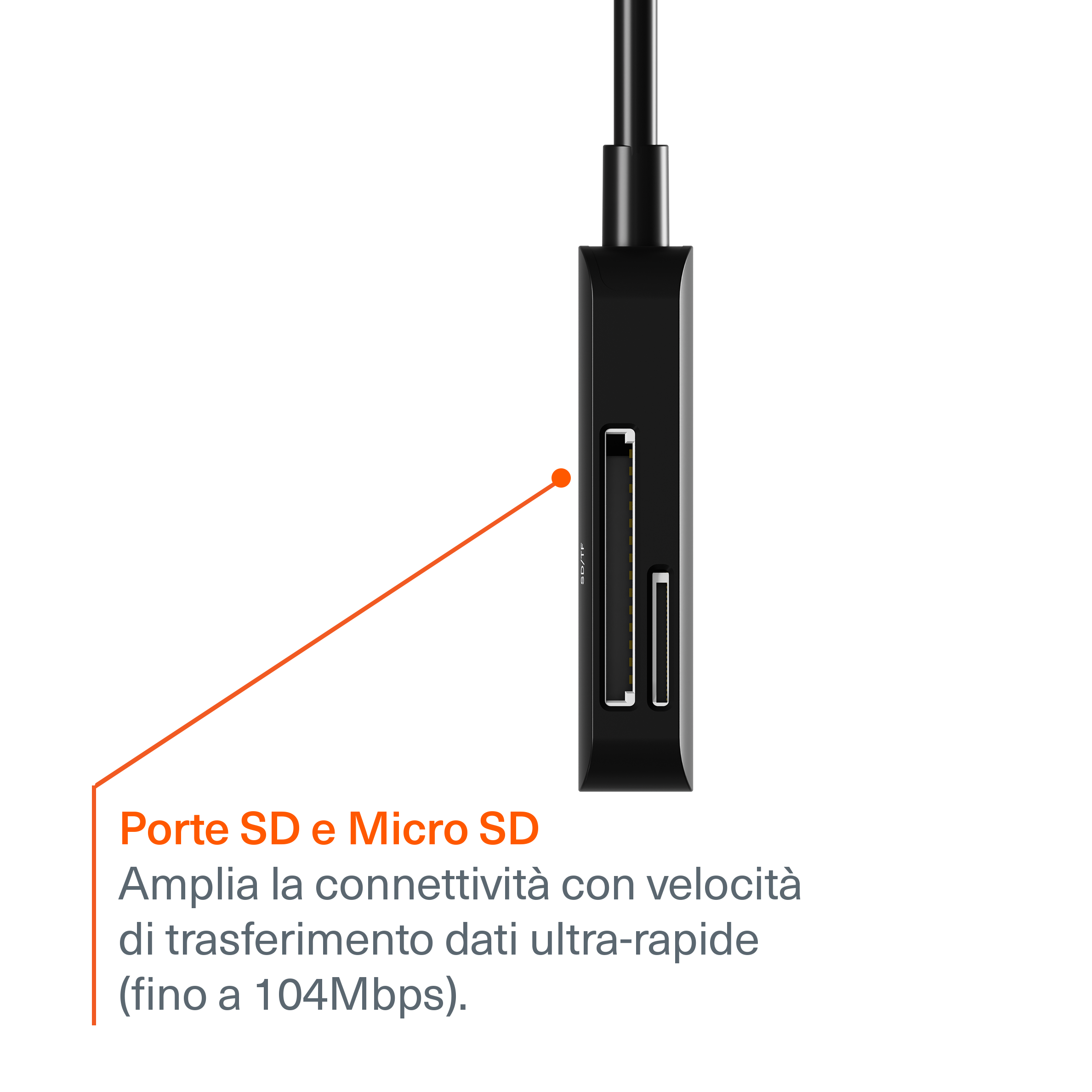 Adattatore da USB-C a SD e Micro SD