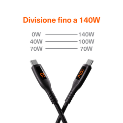 Cavo Split LED da USB-C a Doppia USB-C 140W