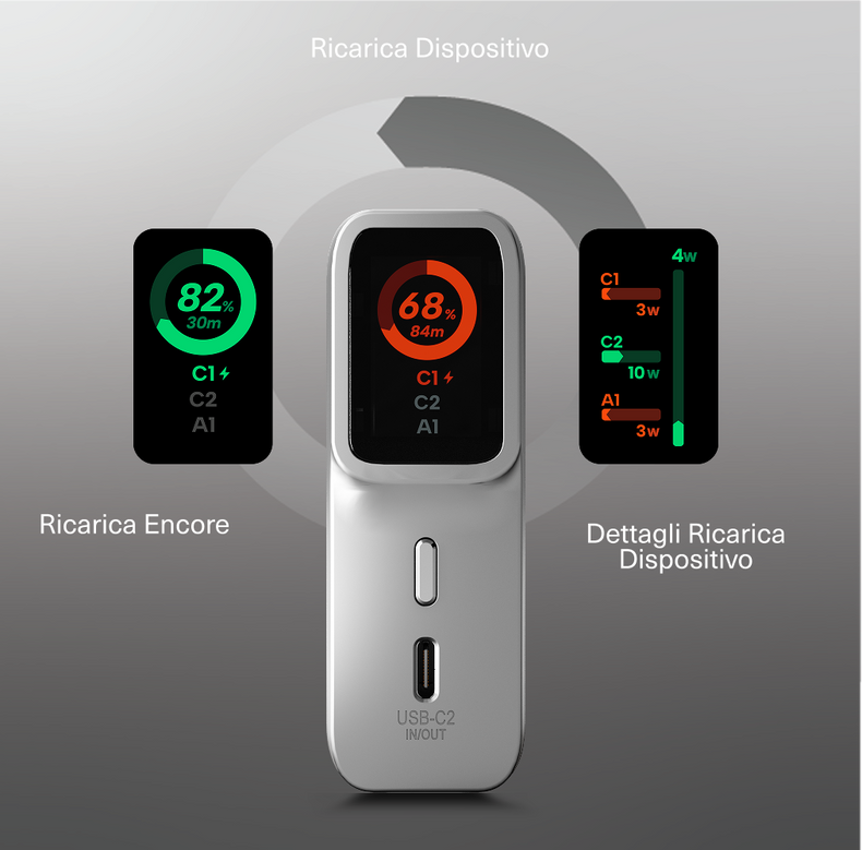 Power Bank da 45W 10K
