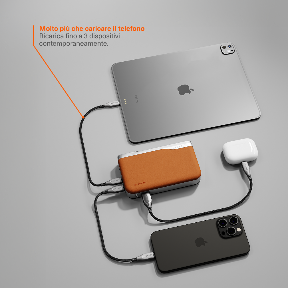 Power Bank 65W 20K
