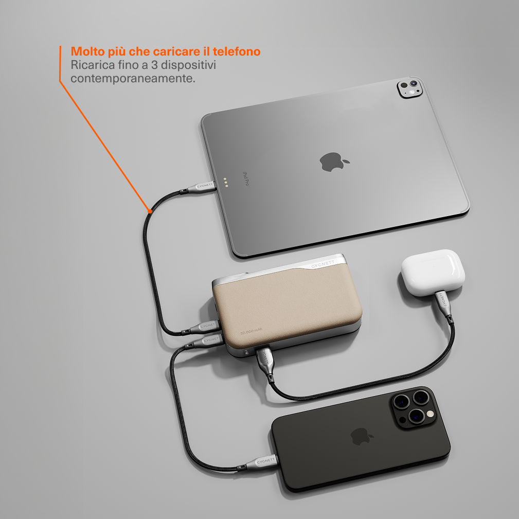 Power Bank 65W 20K
