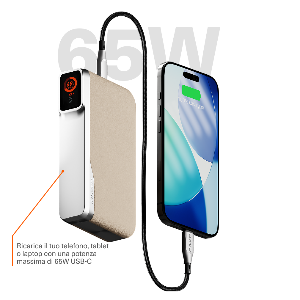 Power Bank 65W 20K