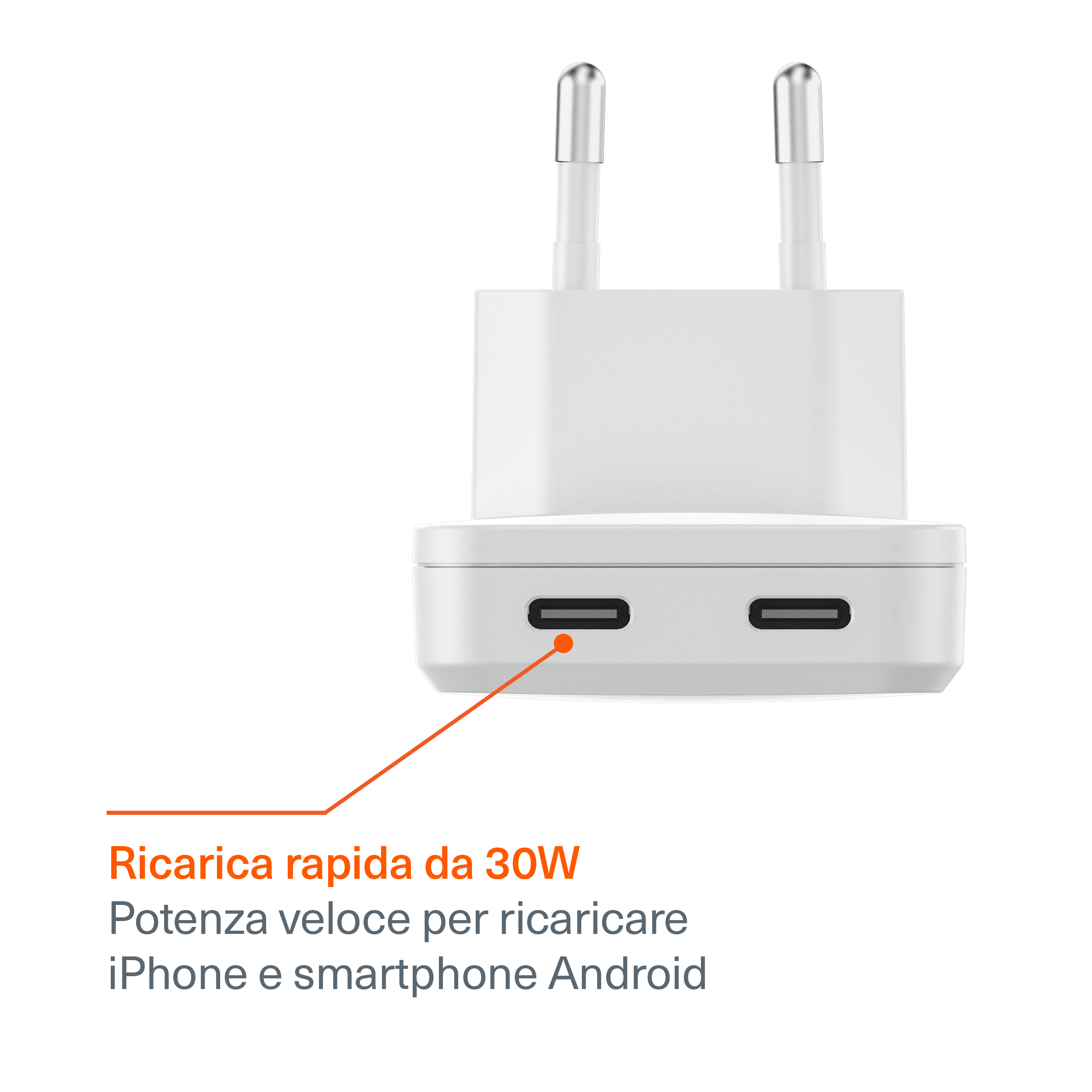 Doppio Caricatore da Parete Sottile GaN USB-C 30W