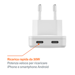 Doppio Caricatore da Parete Sottile GaN USB-C 30W