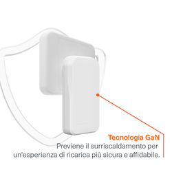 Doppio Caricatore da Parete Sottile GaN USB-C 30W