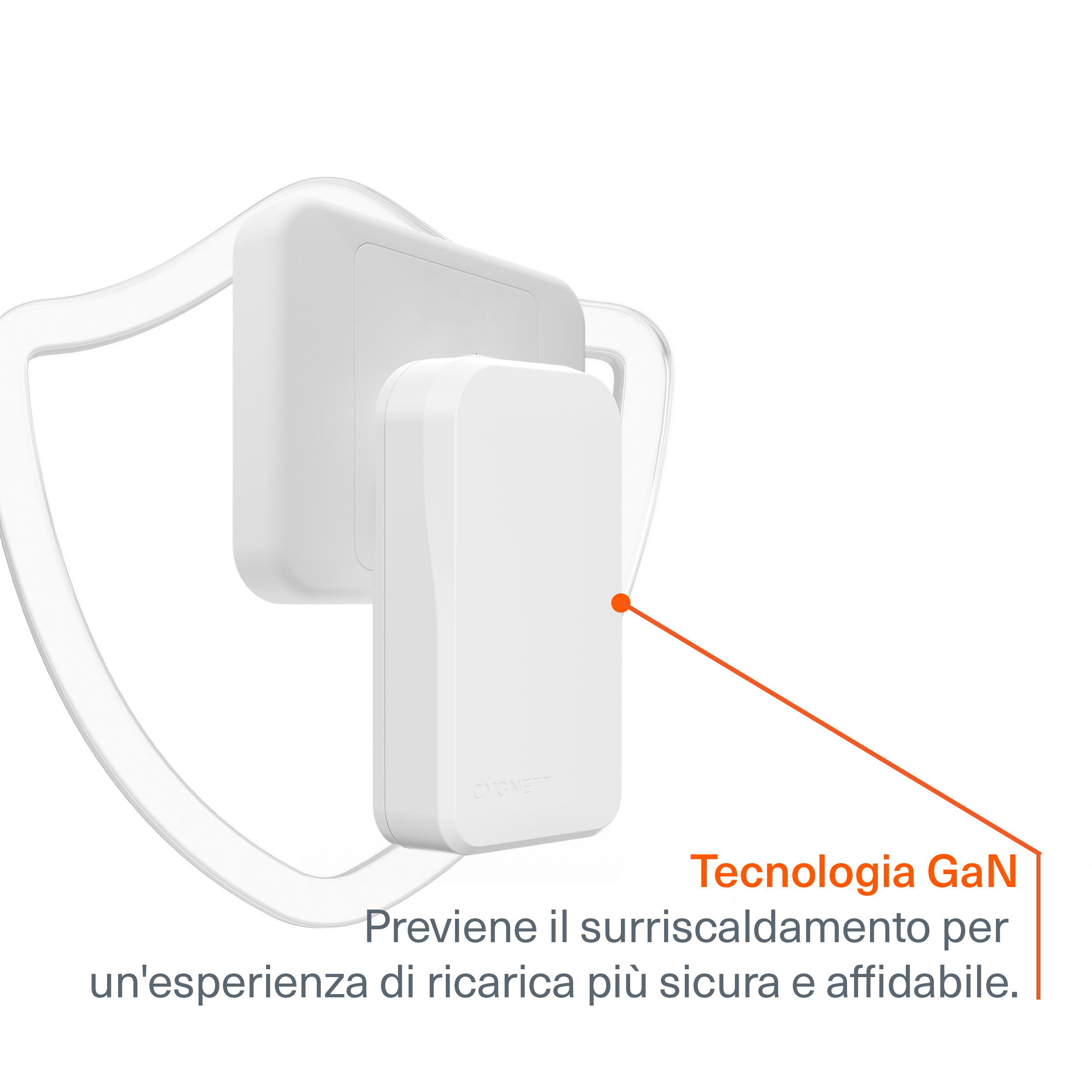 Doppio Caricabatterie da Muro Sottile GaN USB-C 45W