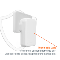 Doppio Caricatore da Muro Sottile GaN USB-C 65W