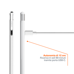 Active Stylus per iPad