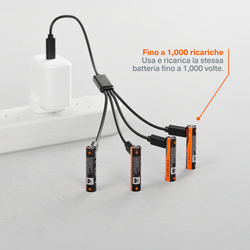 Batteria Li-ion Ricaricabile AAA USB-C (Confezione da 4)