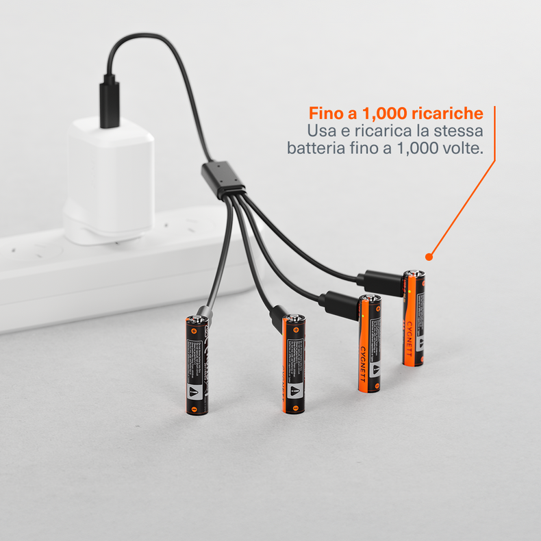 Batteria Li-ion Ricaricabile AAA USB-C (Confezione da 4)