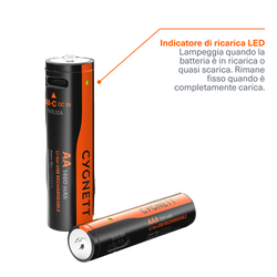 Batteria Li-ion Ricaricabile AA USB-C (Confezione da 4)