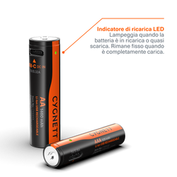 Batteria Li-ion Ricaricabile AAA USB-C (Confezione da 4)